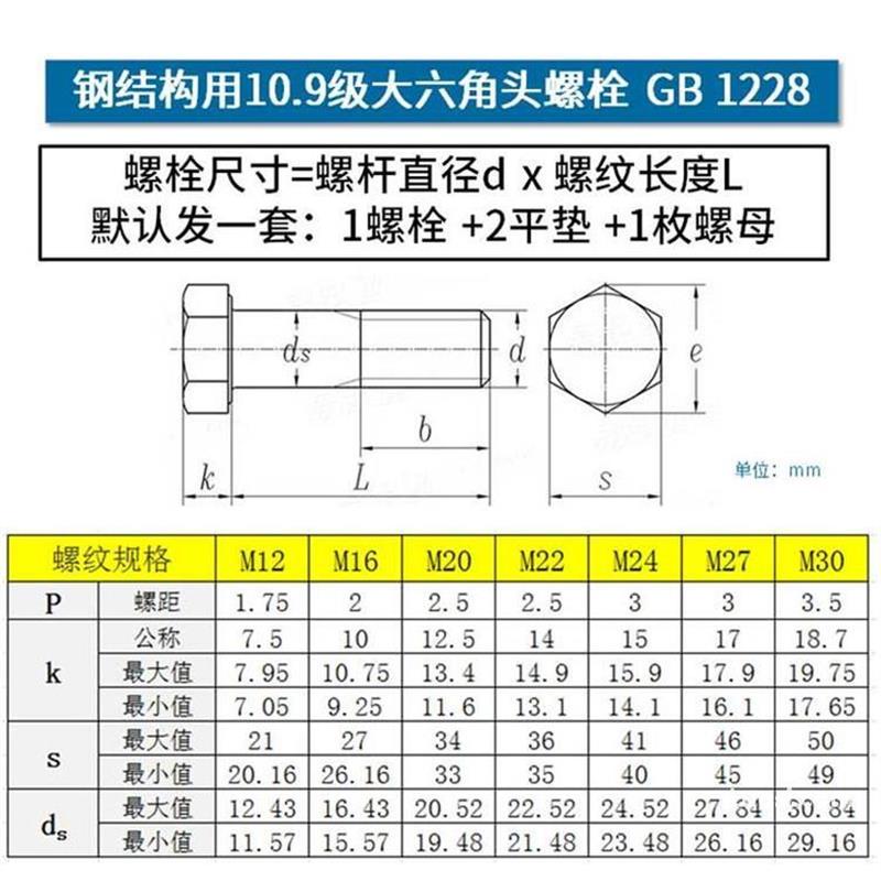 《公制、美制和英制螺纹标准手册》(第三版)免费赠送，无条件免费赠送