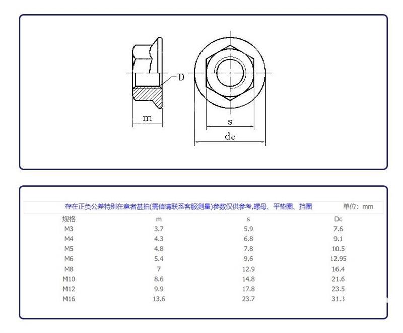 DIN 6923 六角法兰螺母316不锈钢M3M4M5M6M8M10M12M16