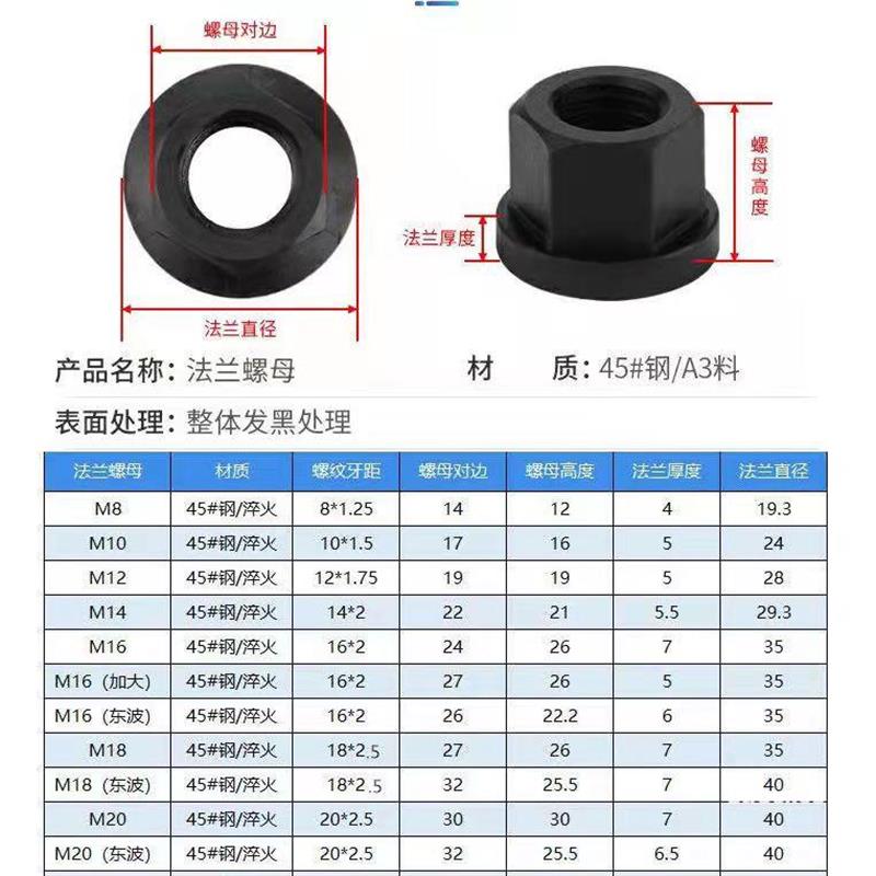 GB 6177.1 2型六角法兰面螺母高强度法兰带垫螺帽带垫螺母压板螺母T型丝用法兰加厚螺母M8-M36