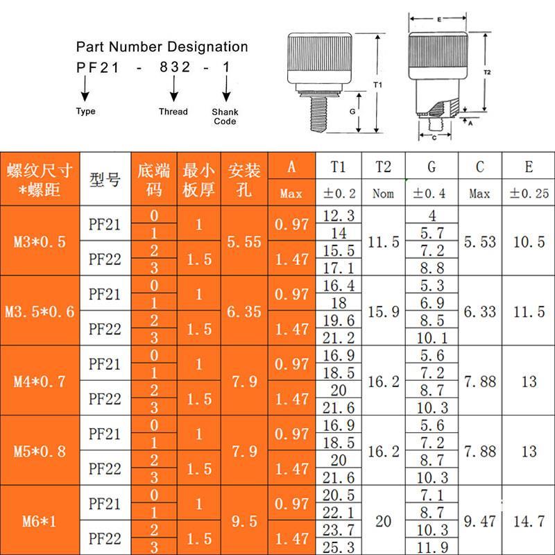 松不脱螺钉PF21-M3M4M5M6弹簧压铆钉机箱机柜面板手拧不脱出螺丝