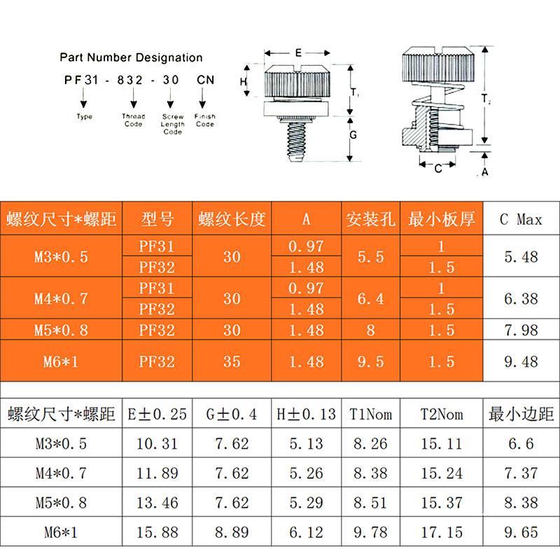 全不锈钢松不脱压铆螺钉手拧面板弹簧螺丝 PFS31/PFS32-M3M4M5