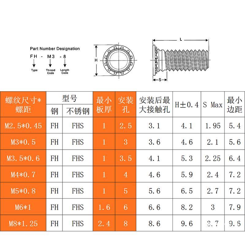 304不锈钢平头压铆螺钉 FHS-M2.5 M3 M3.5 M4 M5 M6 M8压板螺丝厚头国标钣金件紧固件