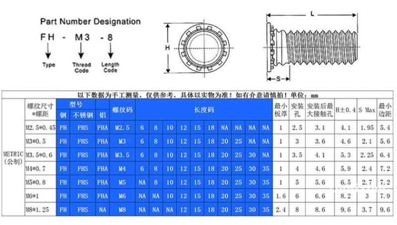 304不锈钢平头压铆螺钉 FHS-M2.5 M3 M3.5 M4 M5 M6 M8压板螺丝厚头国标钣金件紧固件