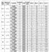 304不锈钢平头压铆螺钉 FHS-M2.5 M3 M3.5 M4 M5 M6 M8压板螺丝厚头国标钣金件紧固件