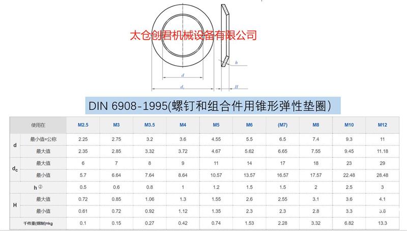 锥形弹性垫圈 锥形垫圈 弹性垫圈 DIN6908