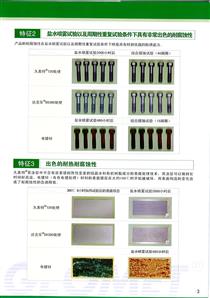 代替热浸锌的表面处理