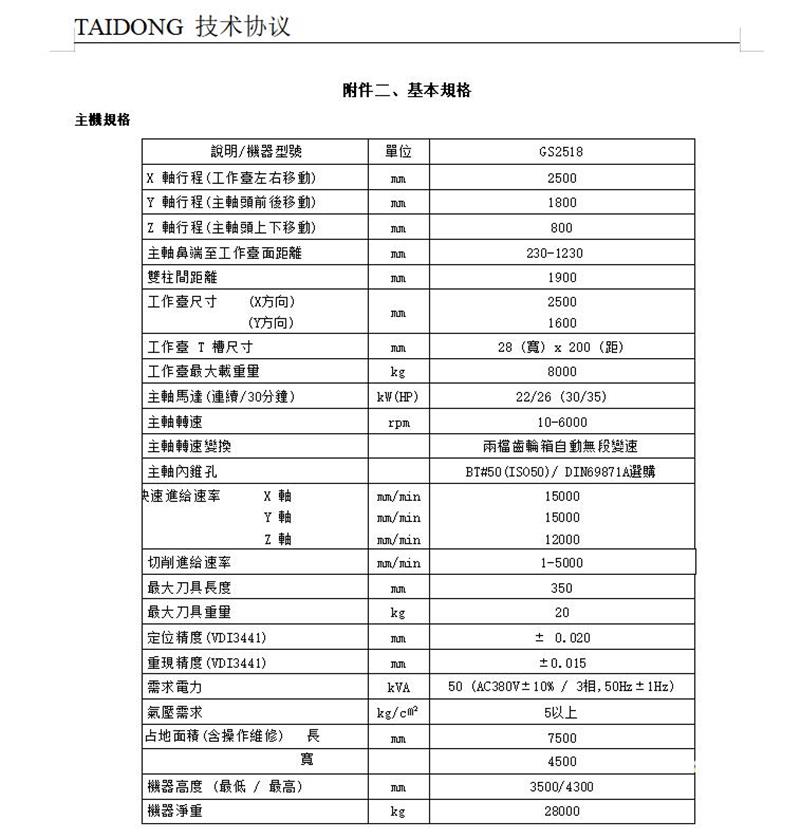 TAIDONG台東龙门加工中心