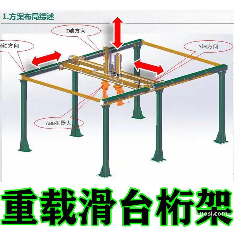 东莞久伍龙门桁架机械手