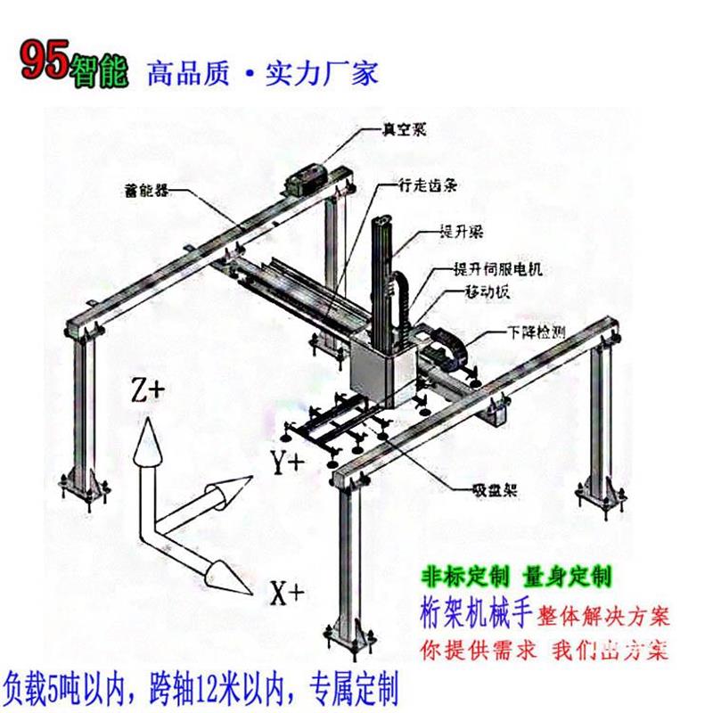 广东东莞久伍龙门桁架机械手定制