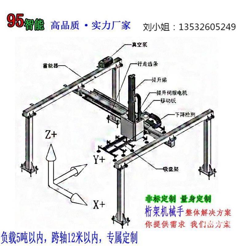 智能龙门桁架机械手重负载双z轴滑台码垛搬运工业多用途机器10吨