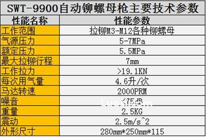 气动拉铆枪全自动拉帽枪气动拉铆螺母枪铆母安装工具SWEET-9900