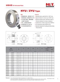 液压螺母 NYV