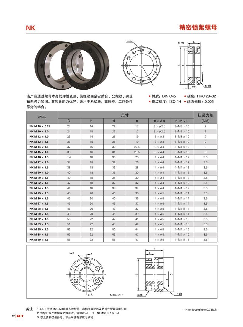 缩紧型螺母 NK