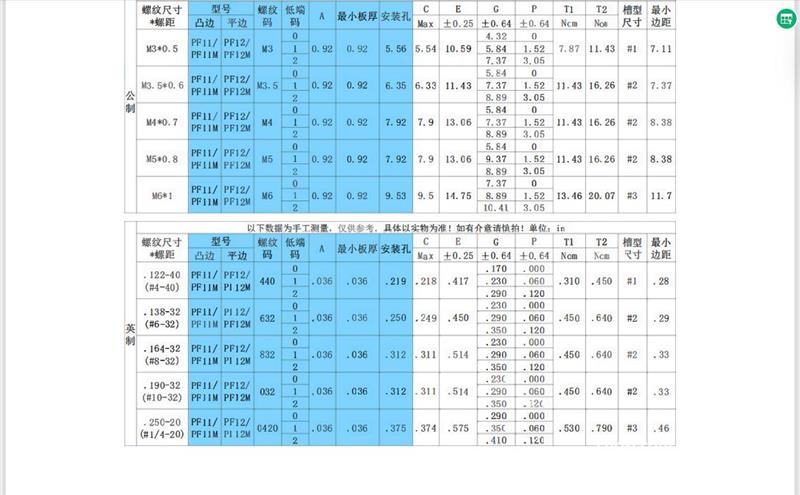 直销供应 弹簧螺丝松不脱螺钉PF11-M3/M4/M5/M6 规格齐全