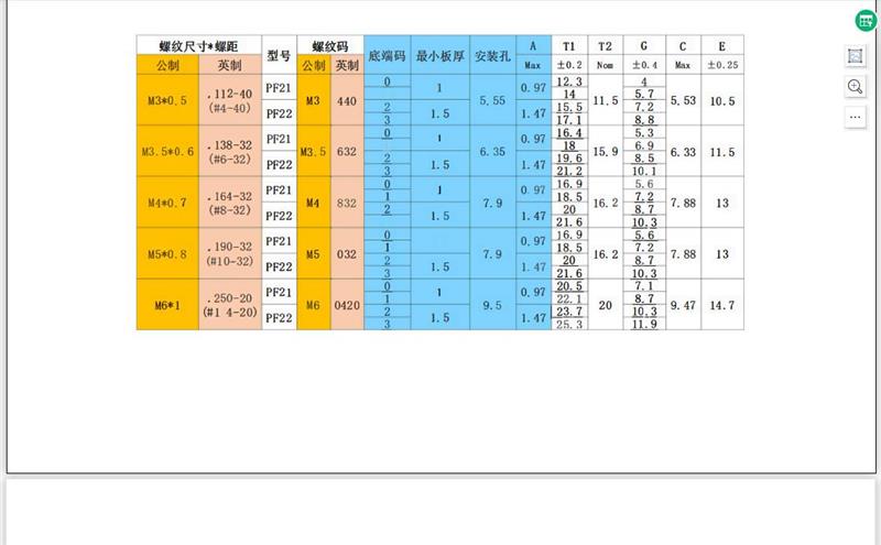 弹簧螺丝松不脱PF21/22-M3/M4/M5/M6 规格齐全 非标可定做