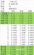 O形圈0.2*0.3*0.45*0.6*0.7*0.8*0.9小线径密封圈0.25/0.35/0.5/0.65/0.75/0.85/0.95非标O橡胶圈防水圈尺寸齐全 香江兰昕实业有限公司