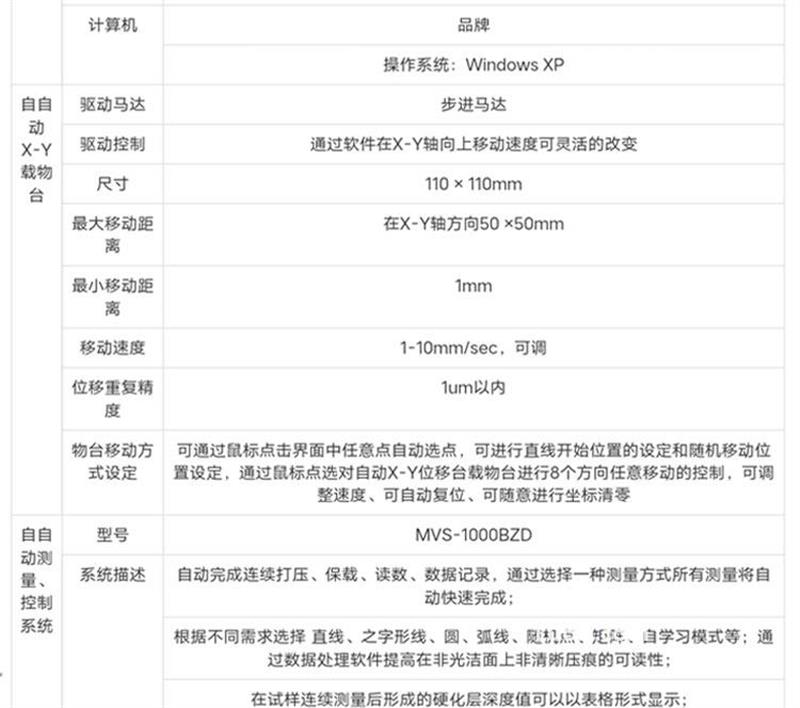 触摸屏半自动显微硬度计 MVS-1000BZD各种微小及薄形零件硬度测定