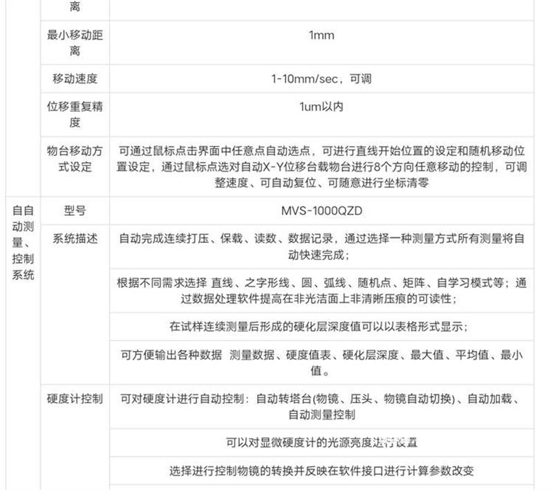 枫香驿触摸屏全自动显微维氏硬度计 MVS-1000QZD方便输出各种测量