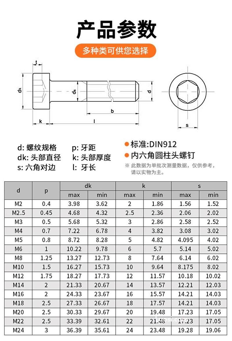 DIN 912 M2-M6圆柱头黑色螺栓鹏驰12.9级合金钢内六角螺丝专用螺钉