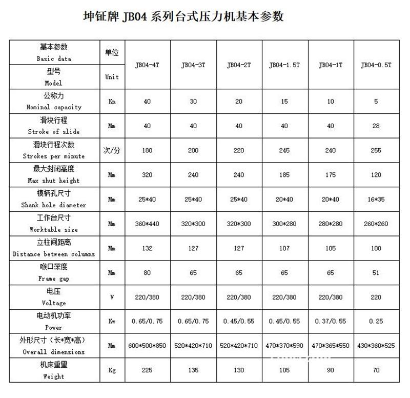 电动冲床   手动压力机   JB04-0.5T铆钉机   上海贡频脚踏冲床