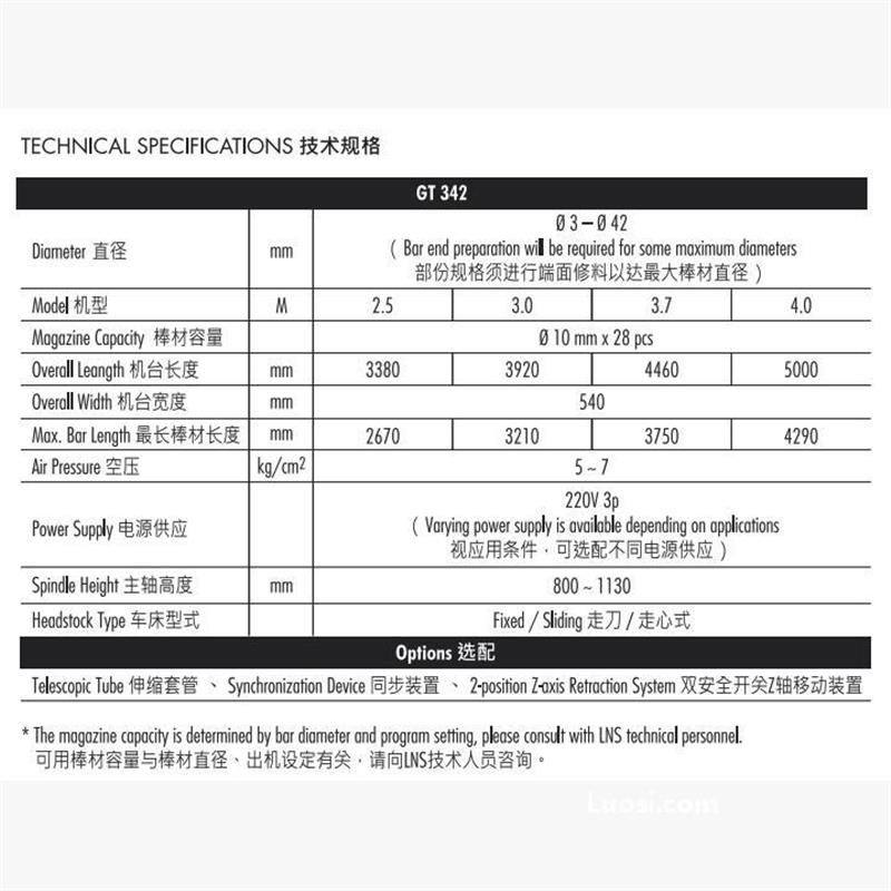 正品台湾冠通GT342自动棒材送料机    FEDEK自动送料机   LNS艾恩司自动棒材送料机    自动送料机