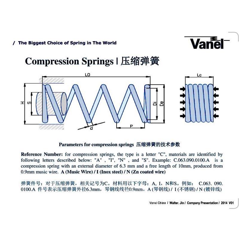 法国法耐Vanel Compression Spring英式拉伸弹簧T.015.022.0064.A