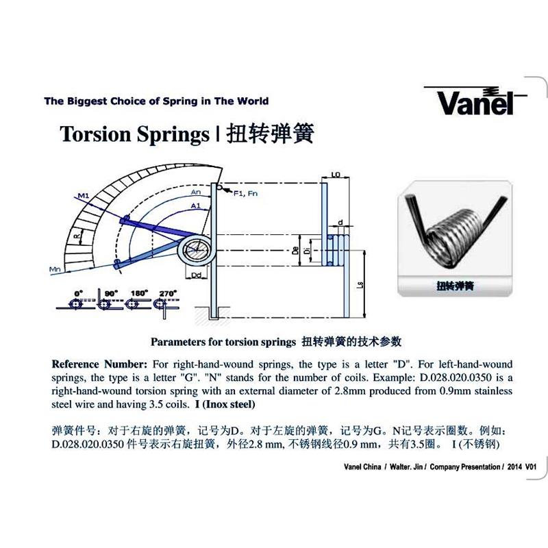 法国法耐Vanel Compression Spring英式拉伸弹簧T.015.022.0064.A