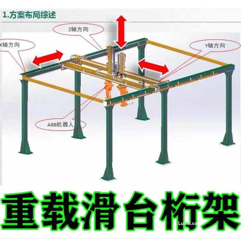 三轴桁架机械手|、机器人机械手机械手码垛机、 桁架式自动装车机器人、机器人地轨