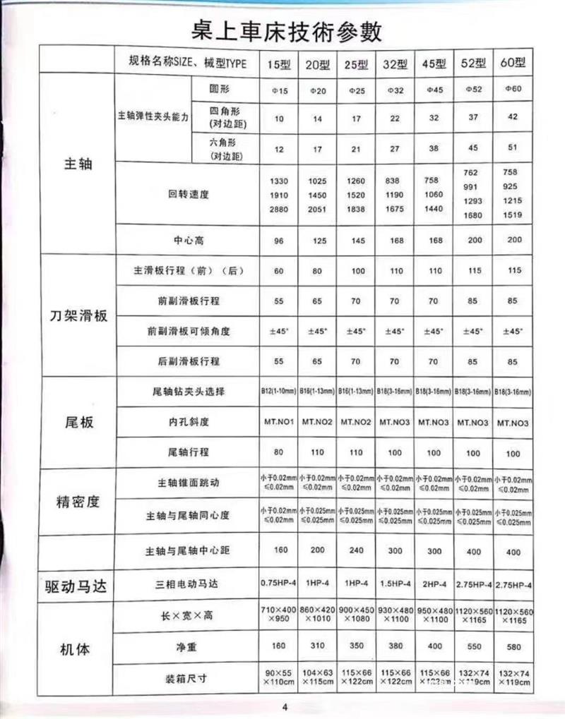 精诚20型桌上车床 YB-20型桌上车床 厂家直销精诚桌上车床