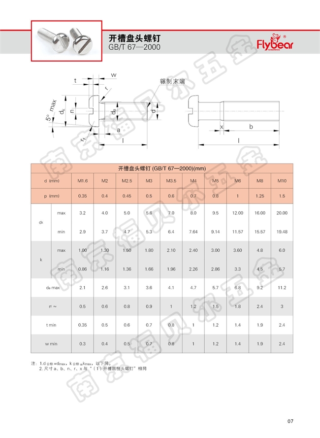 gb67开槽盘头螺钉 304不锈钢材质机螺钉 小螺钉厂家现货发售 小圆头