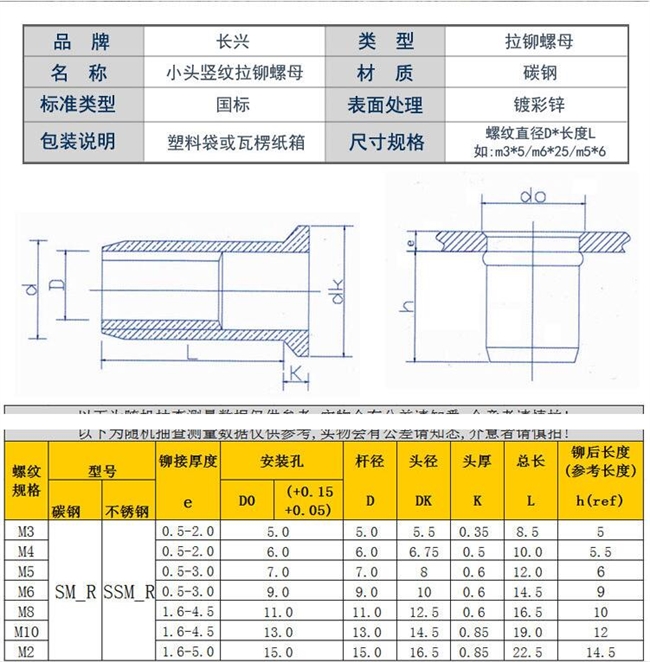 拉帽 铆螺母 拉铆螺母型号规格 开孔尺寸 m3-m12