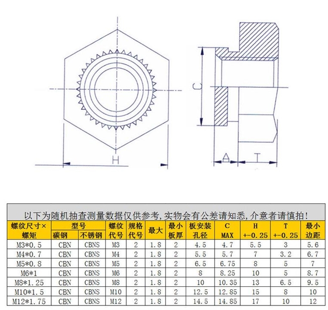 厂家直销压铆螺母 六角斜花齿压铆螺母 碳钢螺母 压板螺母 m3m4m6m8