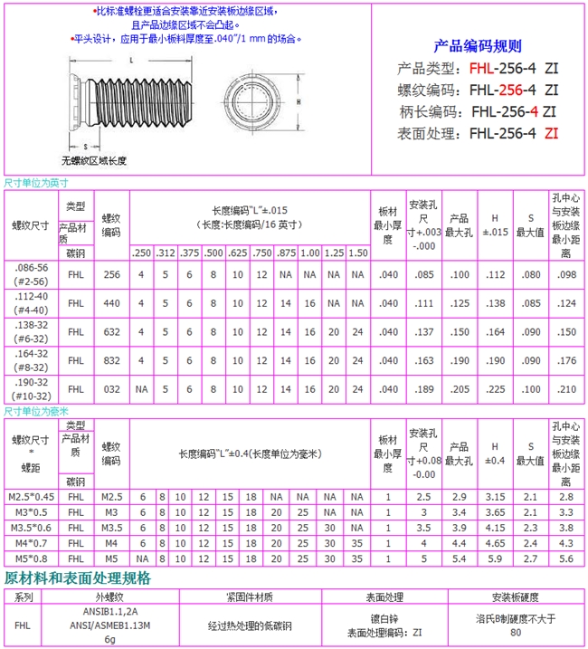 小头压铆螺丝碳钢环保镀锌小圆头压铆螺钉fhlm258现货