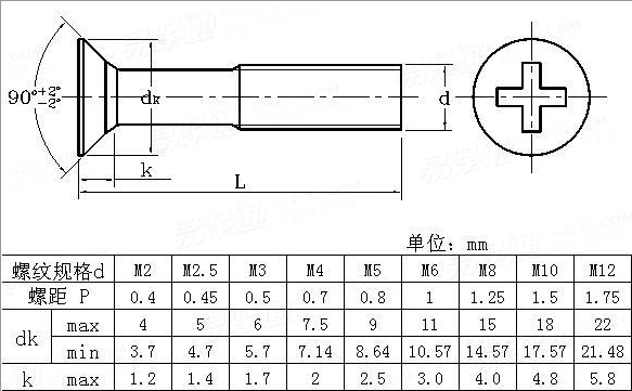 gb 819 不锈钢十字槽沉头螺钉