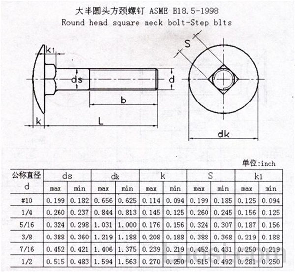 ASME/ANSI B 18.5-1998 大半圆头方颈螺钉