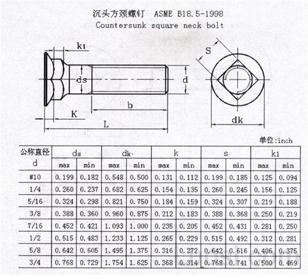 ASME/ANSI B 18.5-1998 沉头方颈螺栓
