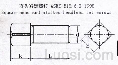 ASME/ANSI B 18.6.2-1998 方头紧定螺钉