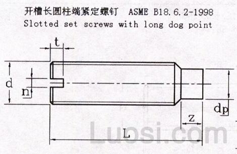 ASME/ANSI B 18.6.2-1998 开槽长圆柱端紧定螺钉