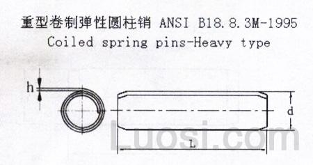 ASME/ANSI B 18.8.3M-1995 米制重型卷制弹性圆柱销