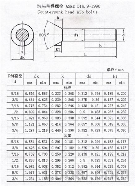 ASME/ANSI B 18.9-1996 沉头带榫螺栓