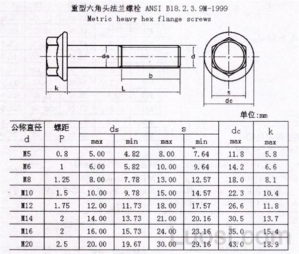 ASME/ANSI B 18.2.3.9M-1999 米制重型六角头法兰粗杆螺栓