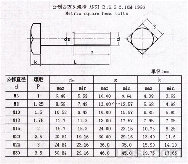 ASME/ANSI B 18.2.3.10M-1996 米制四方头螺栓