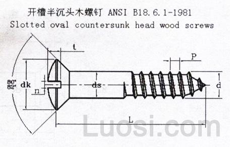 ASME/ANSI B 18.6.1-1981 开槽半沉头木螺钉