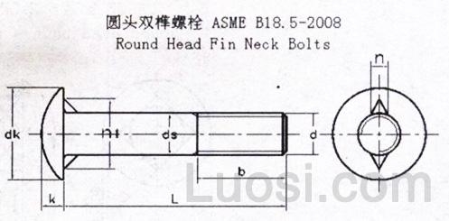 ASME/ANSI B 18.5-2008 圆头双榫螺栓Table5