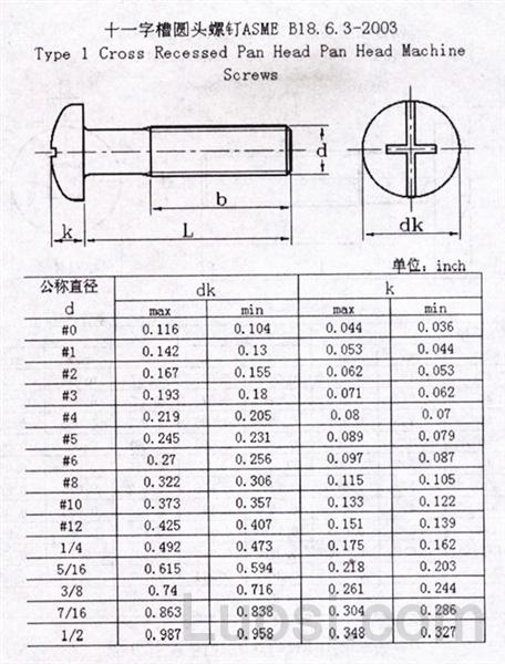 ASME/ANSI B 18.6.3-2003 十一字槽圆头螺钉