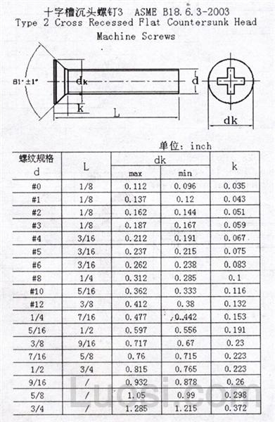 ASME/ANSI B 18.6.3-2003 十字槽沉头螺钉