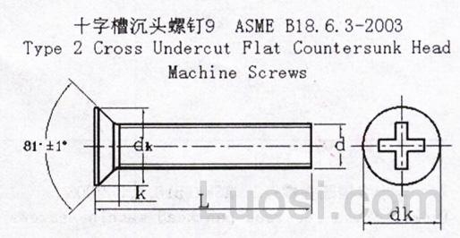 ASME/ANSI B 18.6.3-2003 十字槽沉头螺钉