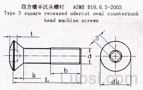 ASME/ANSI B 18.6.3-2003 四方槽半沉头螺钉