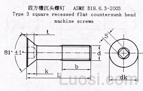 ASME/ANSI B 18.6.3-2003 四方槽沉头螺钉