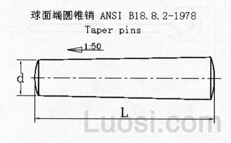 ASME/ANSI B 18.8.2-1978 球面端圆锥销